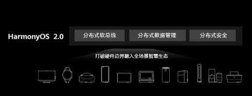 华为鸿蒙2.0系统安装包手机版2