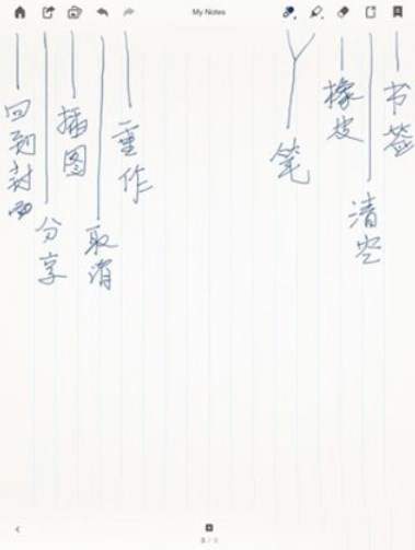 paper翻页相册(Bamboo Paper)